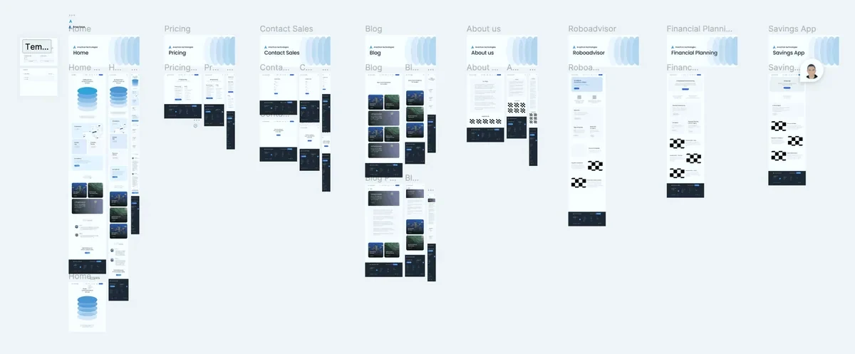 anachron website pages, designed in figma