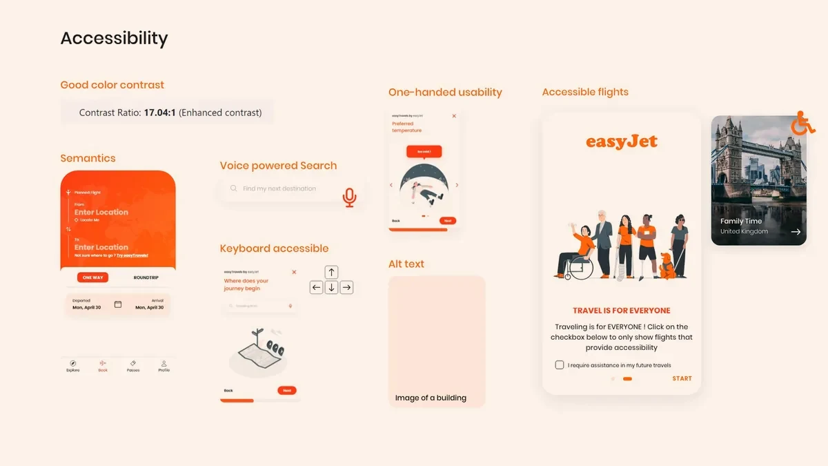easyJet: the accessibility audit