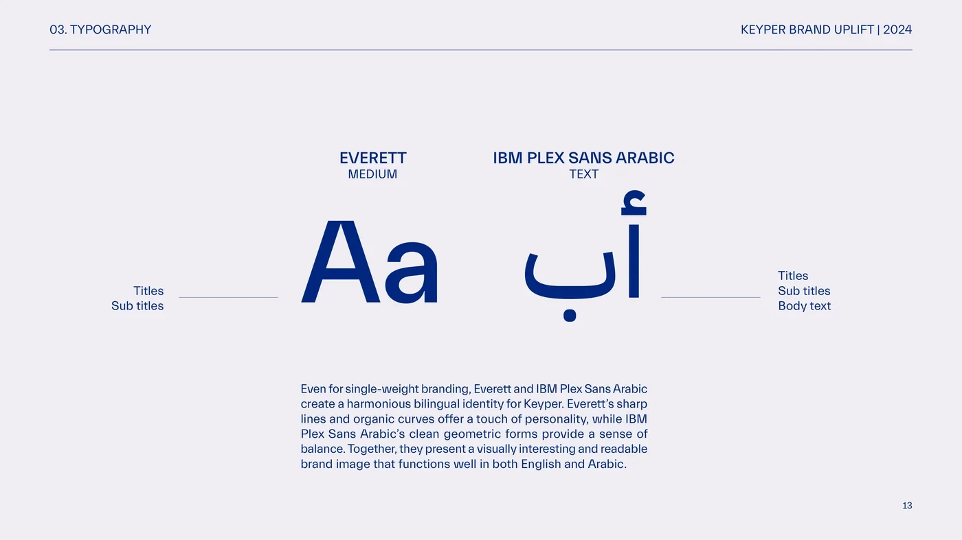 Keyper bilingual typography: Everett and IBM Plex Sans Arabic