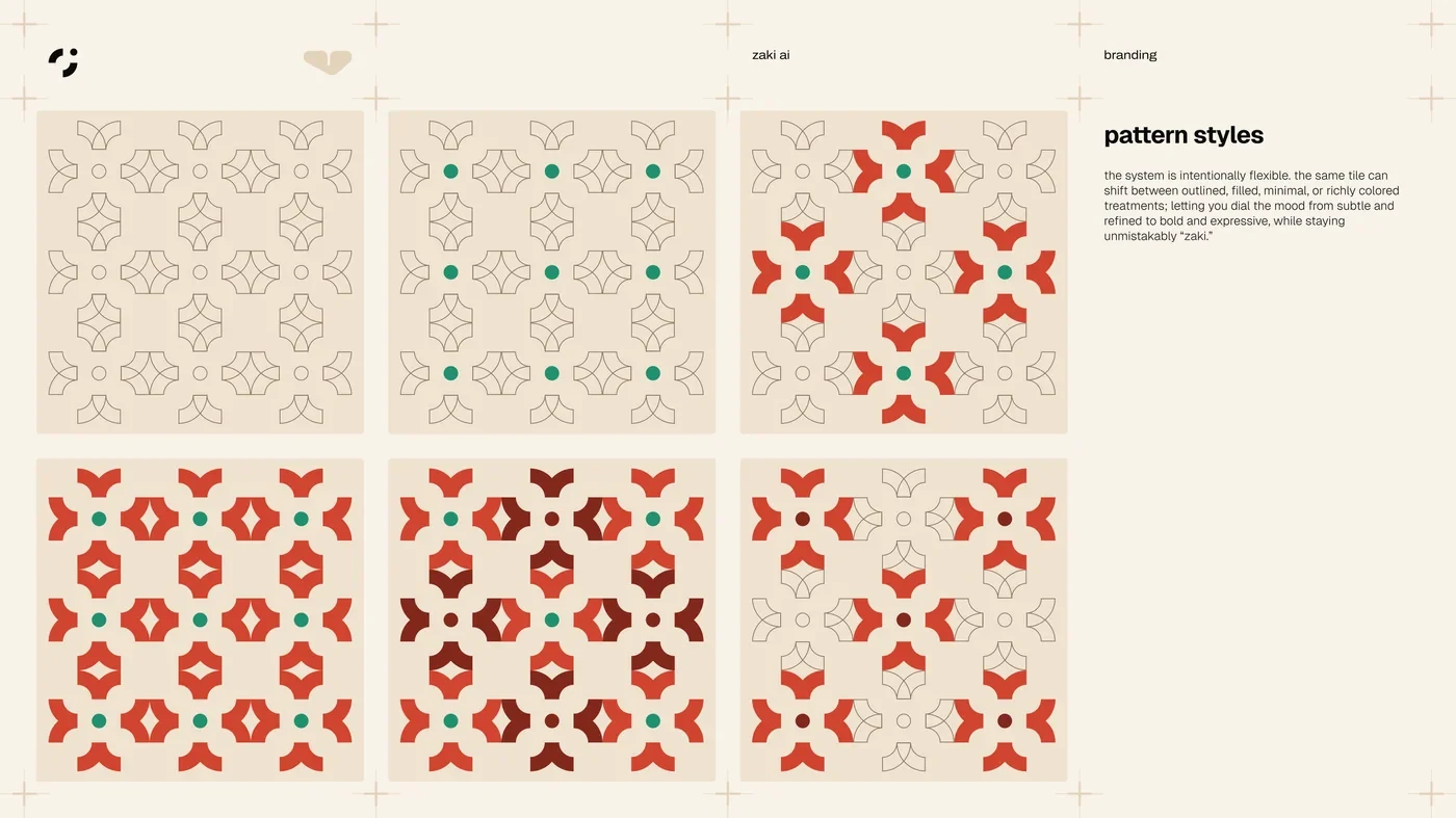 Zaki pattern styles