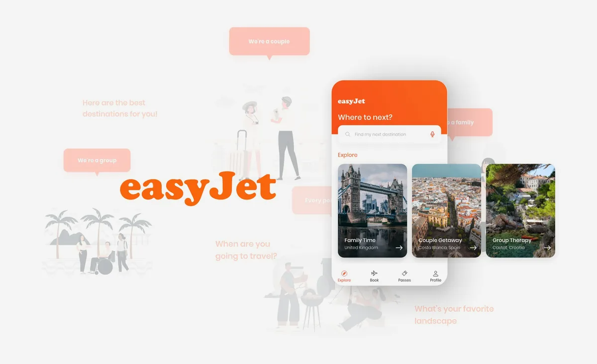 easyjet