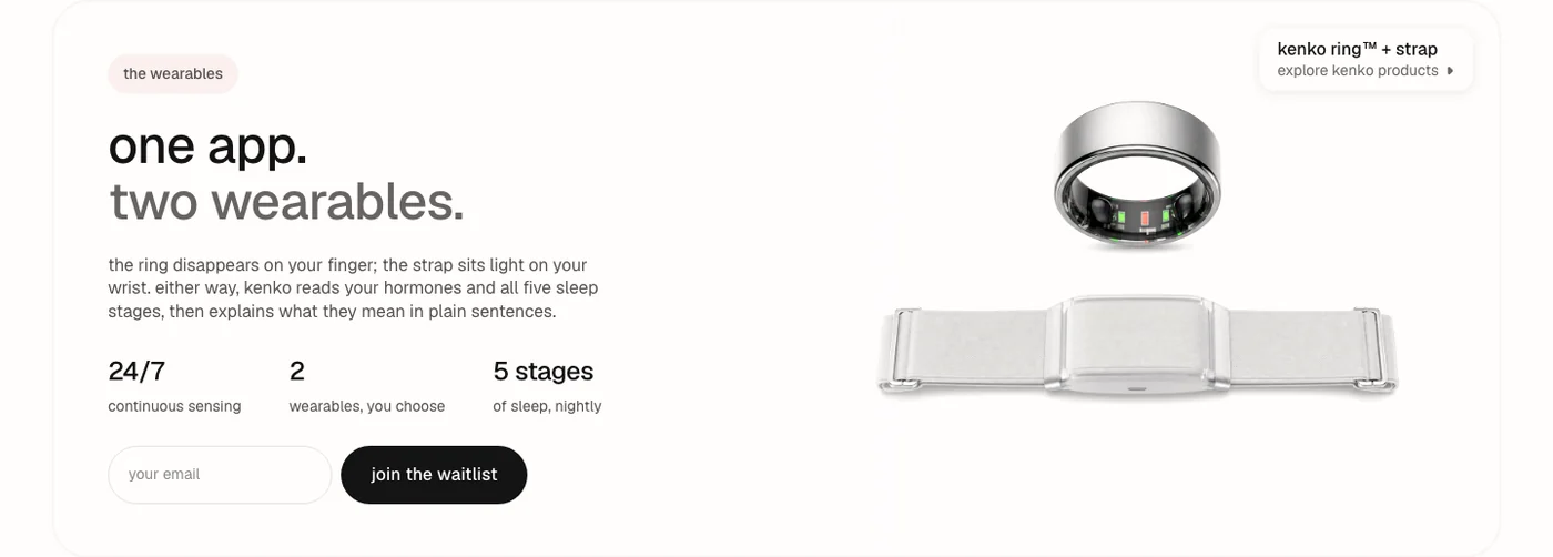 Kenko website: the ring and the strap
