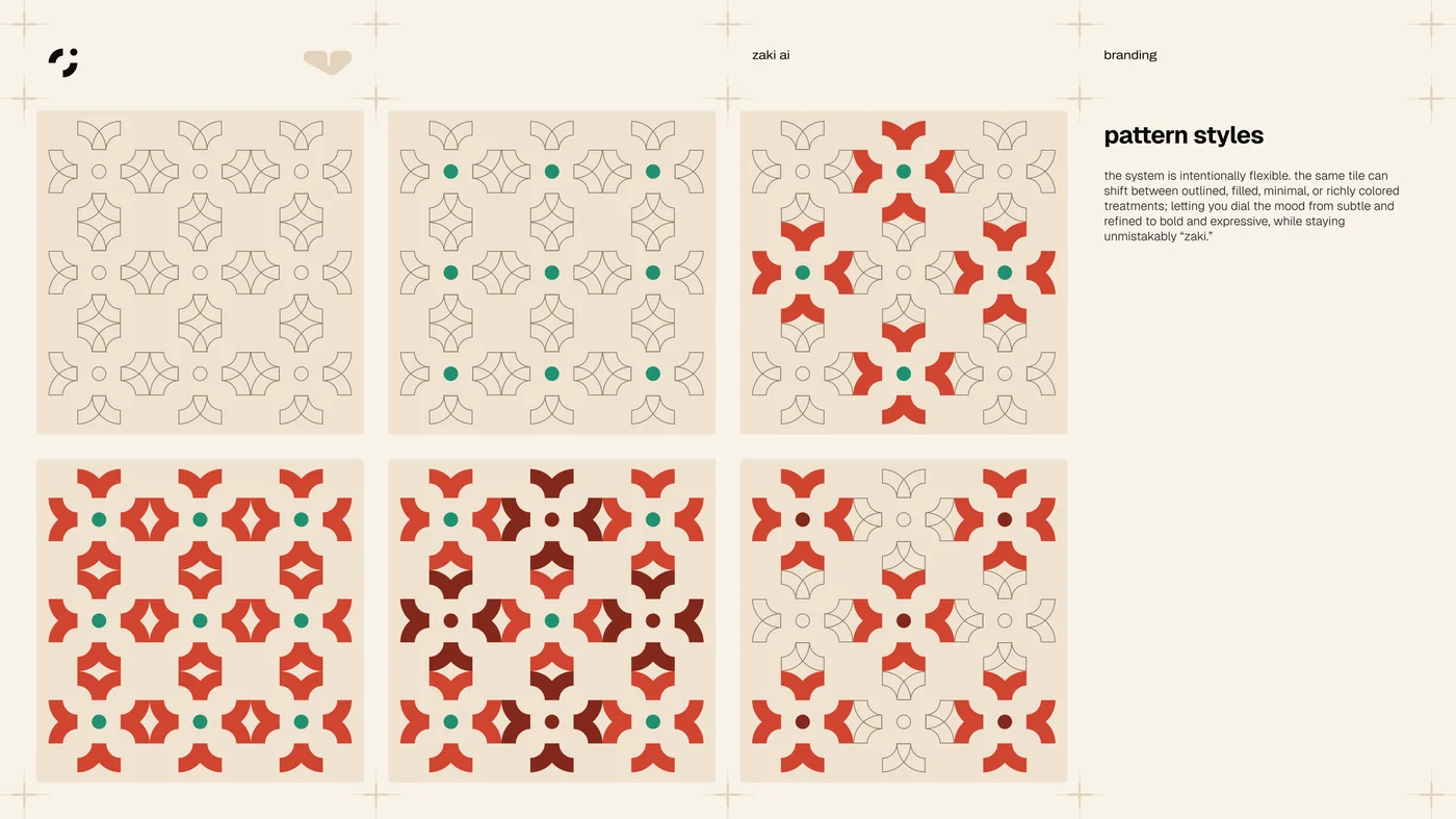 zaki pattern styles